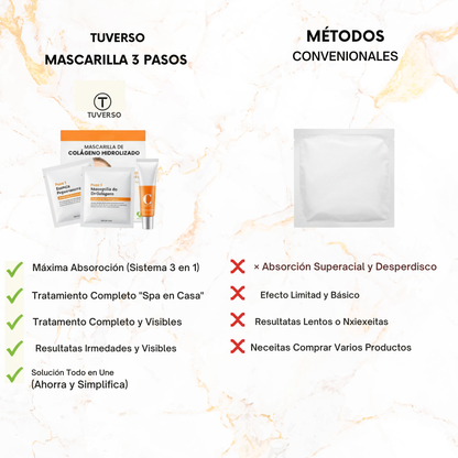 El Ritual de 3 Pasos que Combate Arrugas y Devuelve la Luminosidad a tu Rostro.